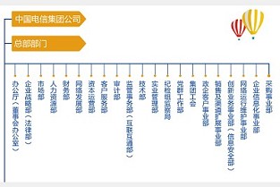 威海房管局官网 三亚买房