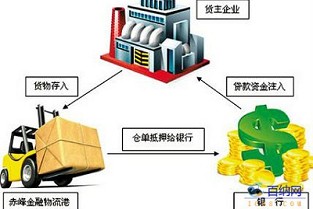 天津二手房买卖合同 太阳公元二手房